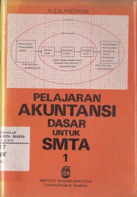 Image of Pelajaran Akuntansi Dasar untuk SMTA 1