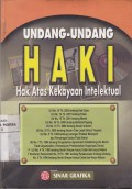 Undang-undang HAKI Hak Atas Kekayaan Intelektual